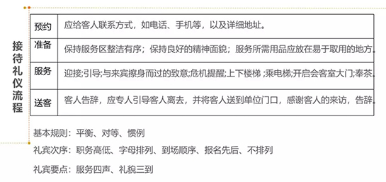 1576807830385725.jpg 流程.webp.jpg